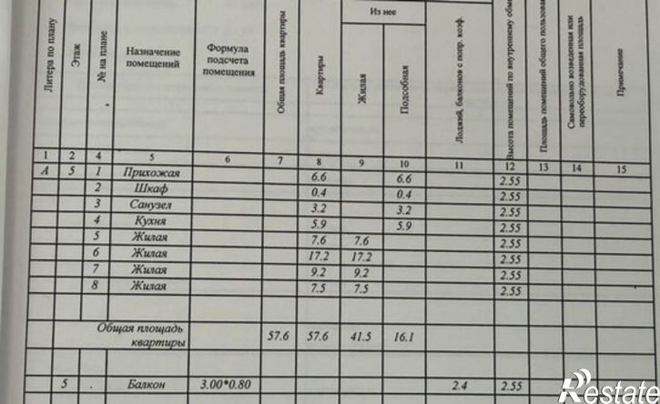 4-комн квартира ул Воеводы Боборыкина, 6,  д. 6